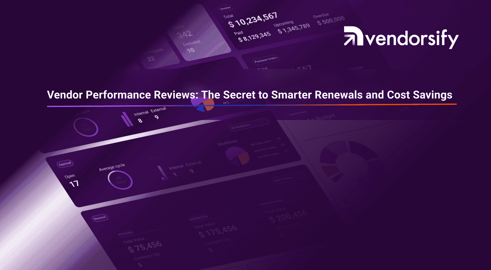 Vendor Performance Reviews: The Secret to Smarter Renewals and Cost Savings
